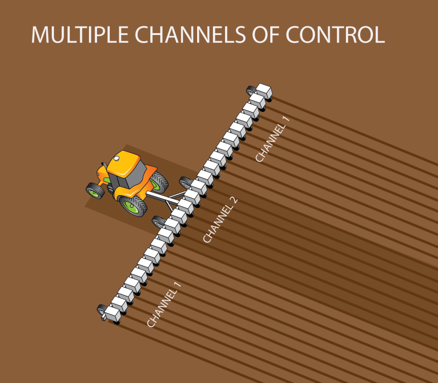 Hydraulic Down Force 12 Channel