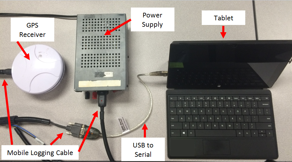 Connecting a Windows Tablet to an External GPS Receiver via USB-to ...