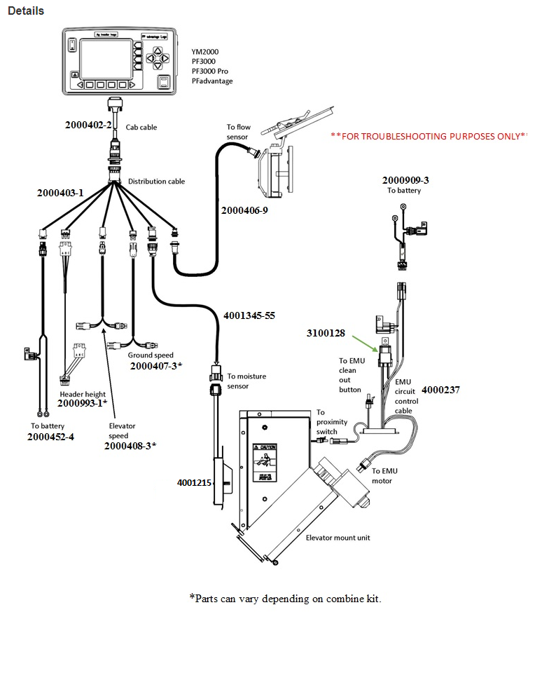 Analog Yield Monitor Line Art
