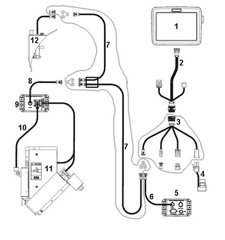 Components of Yield Monitors