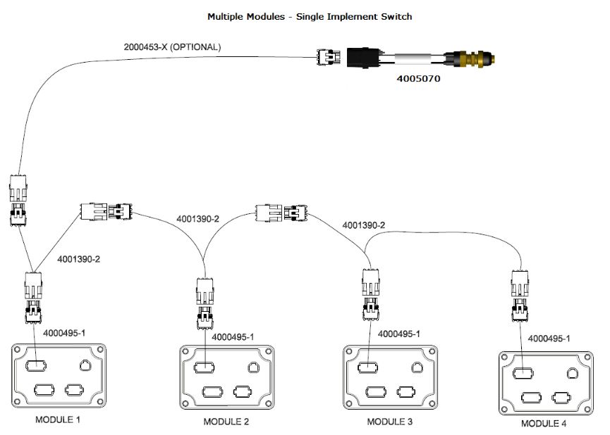 Connecting Implement Switches to Multiple Modules